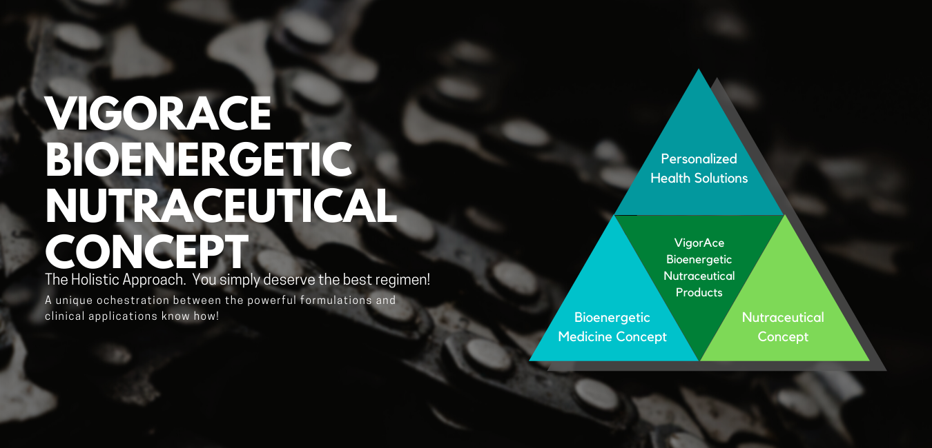 Bioenergetic Concept