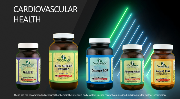 CARDIOVASCULAR HEALTH