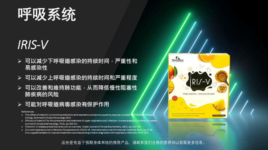 Slide12
