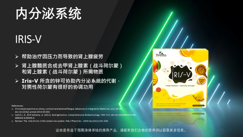Slide12