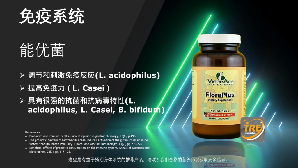 Slide7