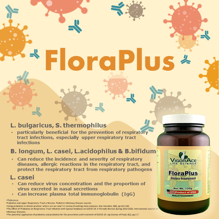 FloraPlus